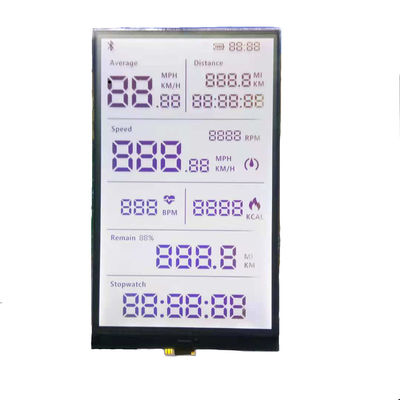 Статический привод Transflective SPI взаимодействует модуль COG LCD
